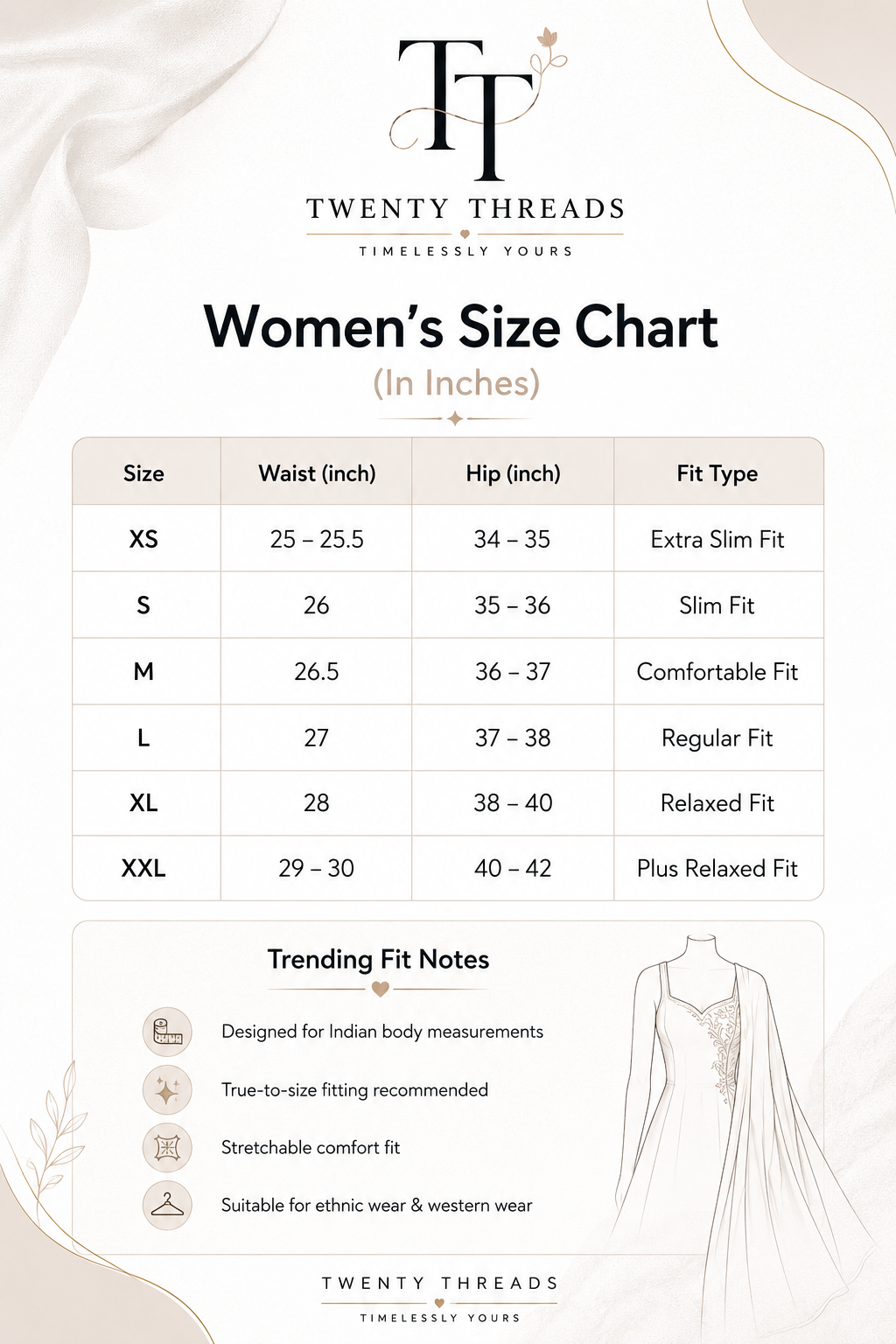 Azure Coast A-Line Dress – Twenty Threads